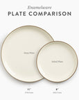 deep plate set, salad plate set