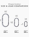 Wiregate Carabiners - 3 Sizes